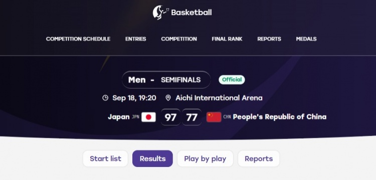 历史上从未夺过冠！日本男篮时隔64年再次闯进亚运会决赛